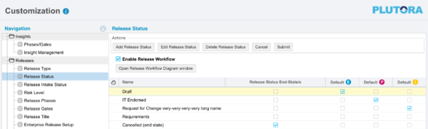 Release Status Customization with new workflows